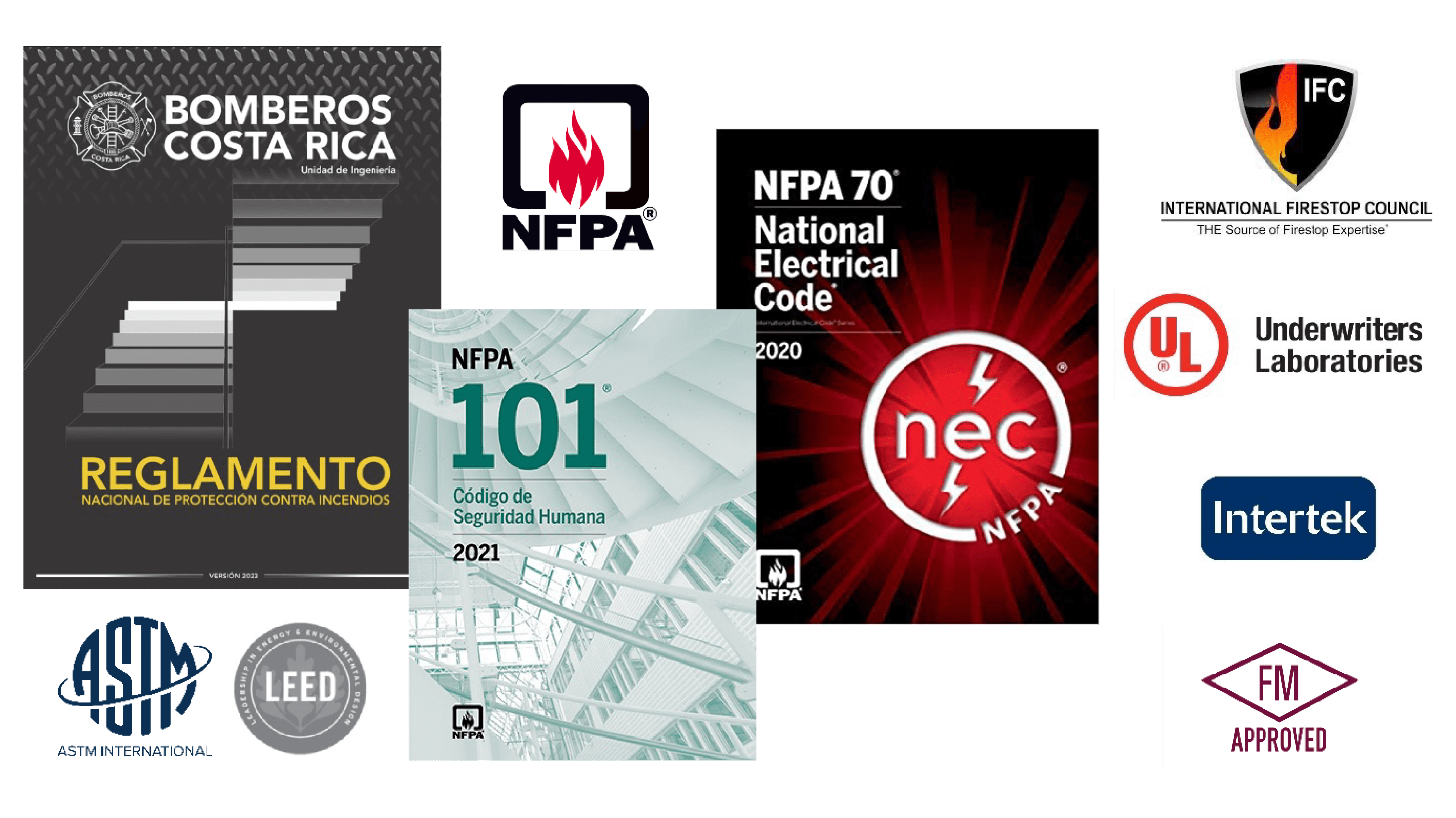 Certificaciones de sistemas cortafuego Hilti